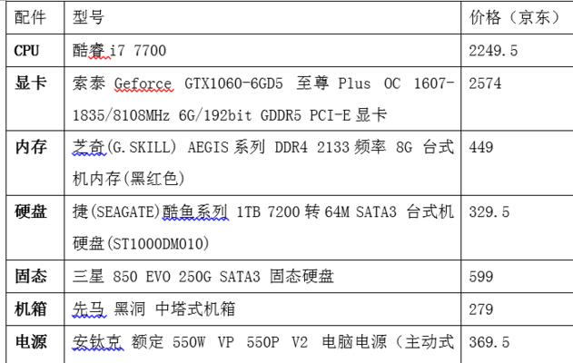 贴地飞行显卡配置要求是什么？
