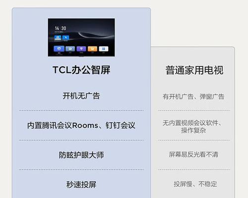 如何选择合适的电视机进行购买？