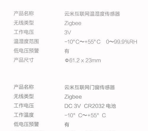 网关摄像头怎么测试？测试摄像头是否正常的方法是什么？