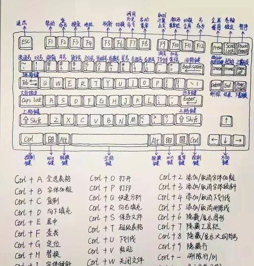 平板电脑原生网口的使用方法是什么？
