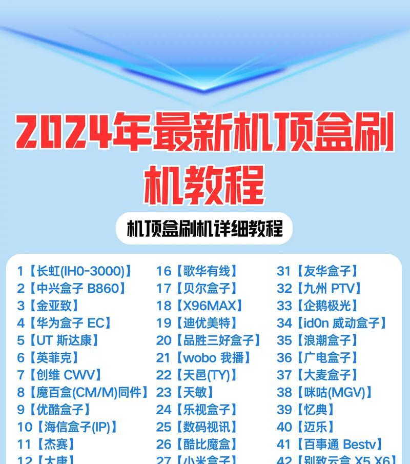 易安装机顶盒架子怎么安装？安装步骤是什么？