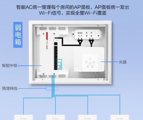 h3cmesh路由器设置步骤是什么？设置中常见问题解答？