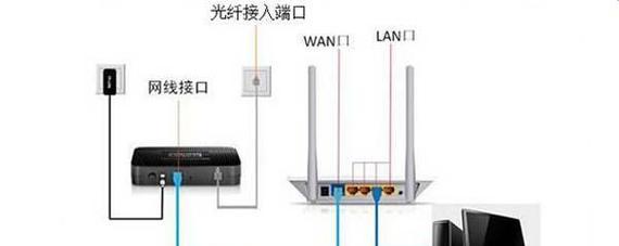 网络电视盒子一键切换设置步骤是什么？
