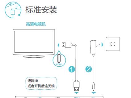 网络电视盒子一键切换设置步骤是什么？