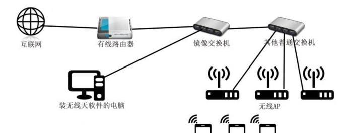更换路由器教学设置步骤是什么？