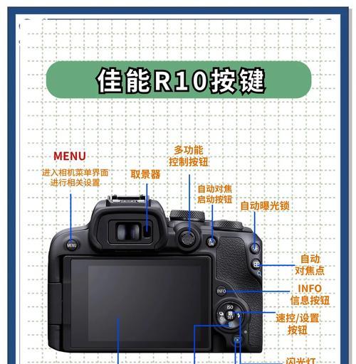 佳能跳舞相机的使用方法是什么？