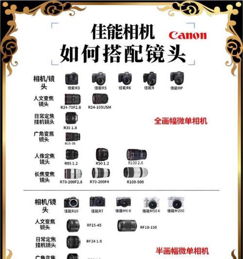 佳能相机更改名字的步骤有哪些？