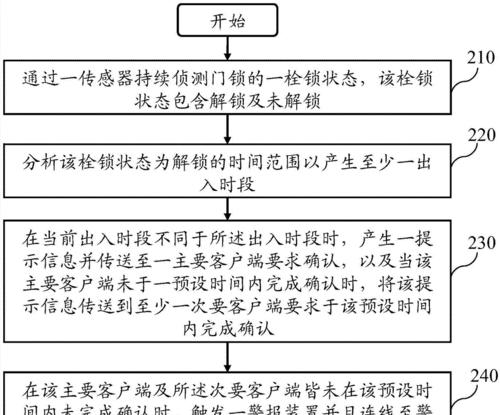 智能手表开门锁的使用方法视频教程？