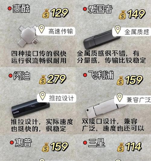 小一低音炮使用哪种类型的U盘？兼容性如何？