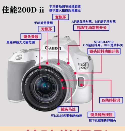 佳能相机的使用体验如何？是否好用？
