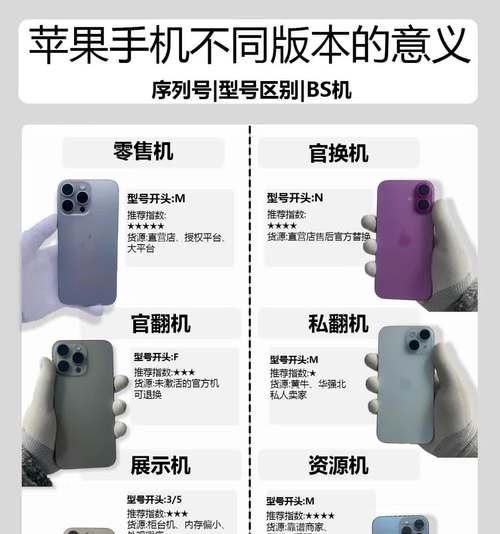 手机与苹果对比的原因是什么？