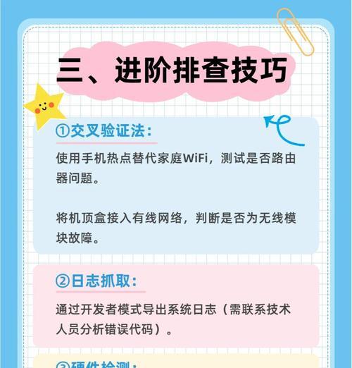 机顶盒的正确使用方法是什么？