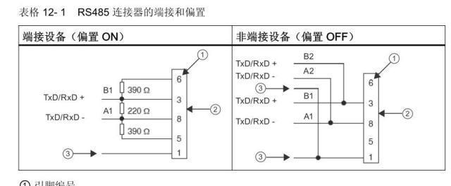 485开关的正确连接方法是什么？