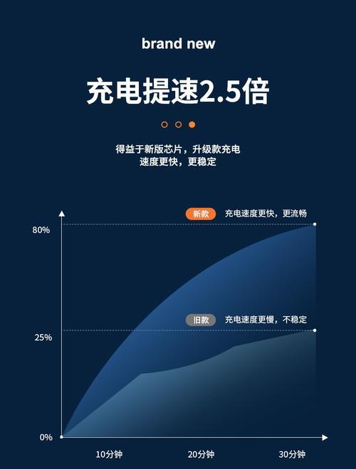 华为眼镜2充满电提示怎么关闭？如何关闭充电提示？