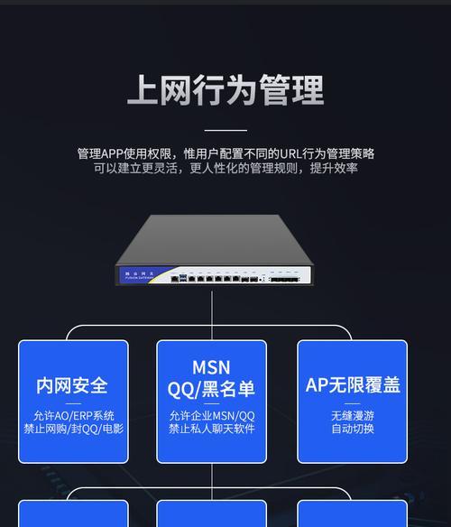 网关上光纤亮红灯的可能原因是什么？