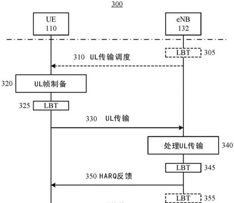 苹果电脑如何下载ue？下载过程中可能会遇到哪些问题？