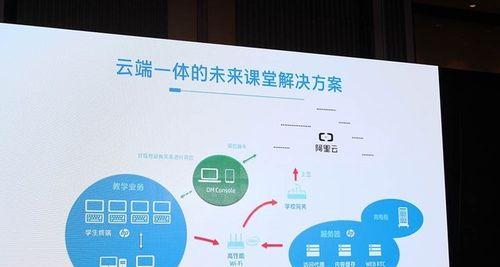 中国移动云电脑平板模式切换方法是什么？