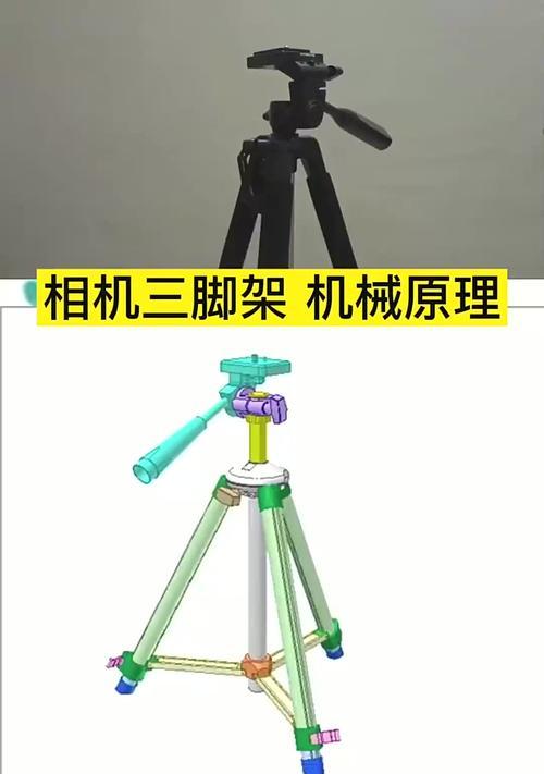 没有三脚架时如何稳定相机？有哪些技巧？