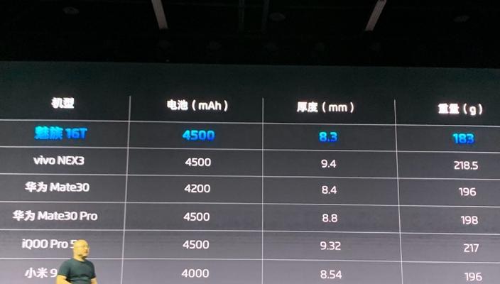 新款游戏机屏幕大小怎么调？有哪些设置选项？