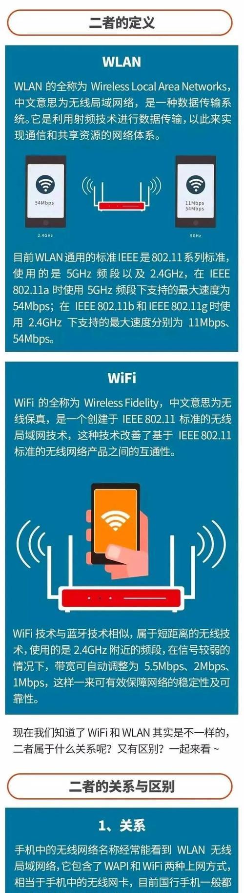 外网网络共享图片的具体操作是什么？如何确保图片的安全传输？
