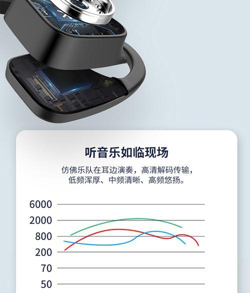 怎么绑九号蓝牙耳机？配对和连接的步骤是什么？
