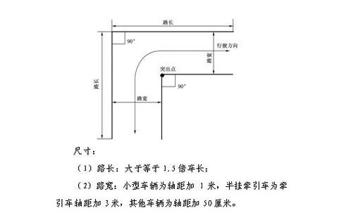 模拟器右直角转弯操作方法是什么？如何提高转弯效率？