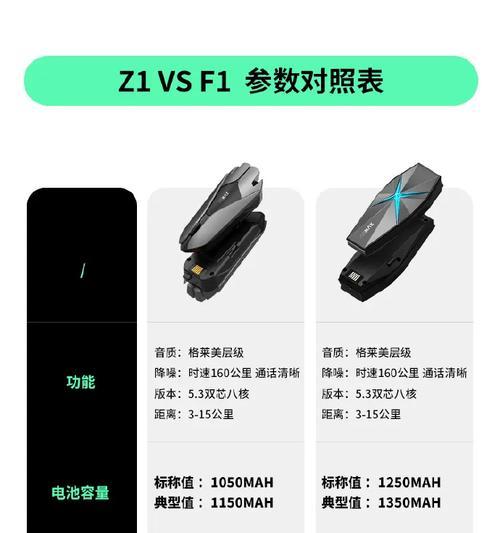 头盔蓝牙耳机如何使用？