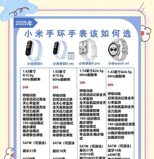 全屏智能手环手表设置步骤是什么？设置中常见问题有哪些？