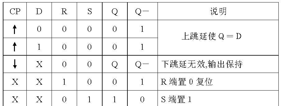 苹果电脑复位怎么操作的？复位步骤和注意事项是什么？