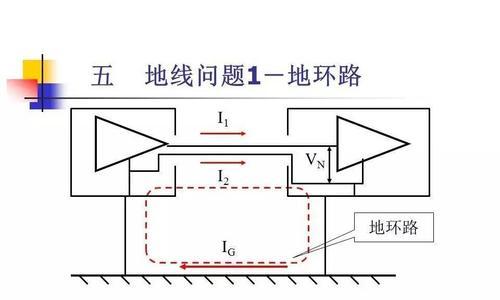 小音响接地环路在哪里？如何检查和解决接地问题？
