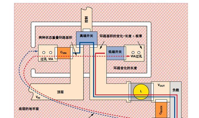 小音响接地环路在哪里？如何检查和解决接地问题？