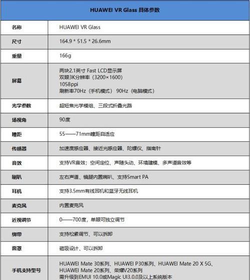 华为眼镜防滑方法及调整技巧？