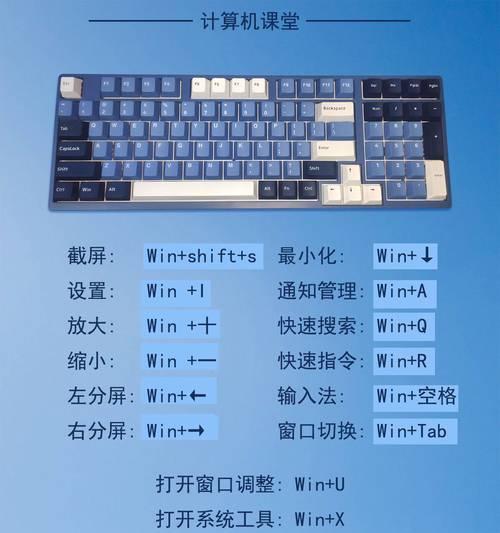 旧平板开启电脑模式的步骤是什么？