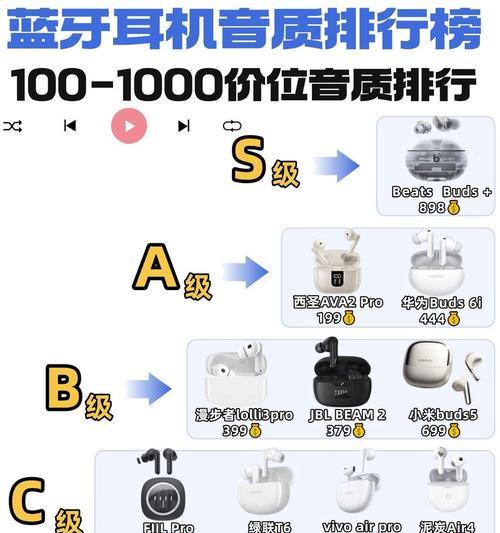 半入耳式蓝牙耳机联动功能实用吗？如何实现联动？