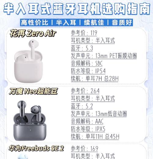 半入耳式蓝牙耳机联动功能实用吗？如何实现联动？