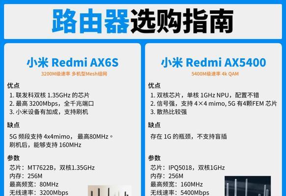 小米路由器1000mb宽带选择哪个型号好？