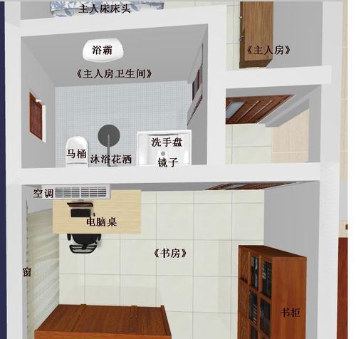 主人房电视机摆放风水讲究有哪些？